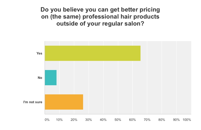 pricing-survey-q.jpg#asset:139